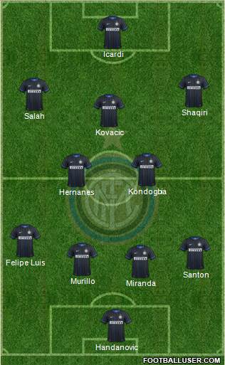 F.C. Internazionale Formation 2015