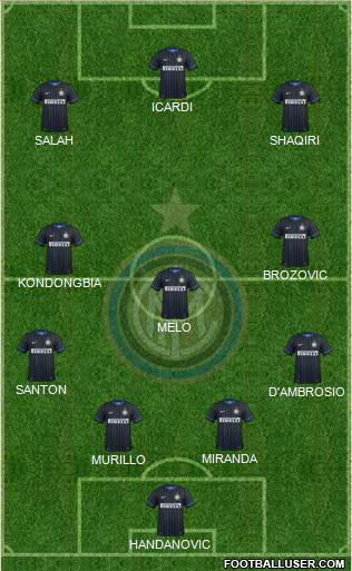 F.C. Internazionale Formation 2015