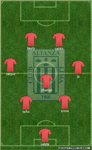 C Alianza Lima Formation 2015