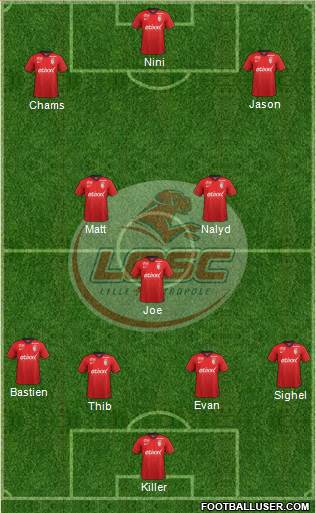 LOSC Lille Métropole Formation 2015