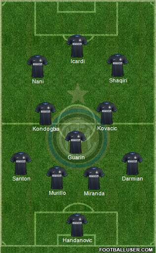 F.C. Internazionale Formation 2015