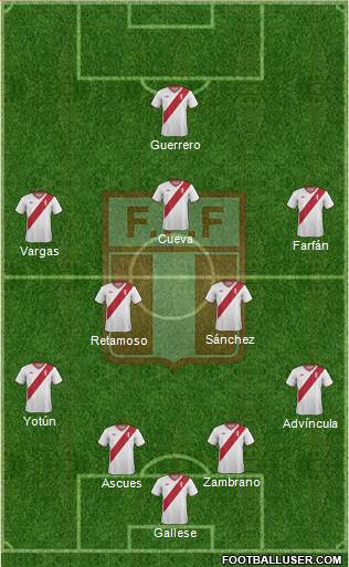 Peru Formation 2015