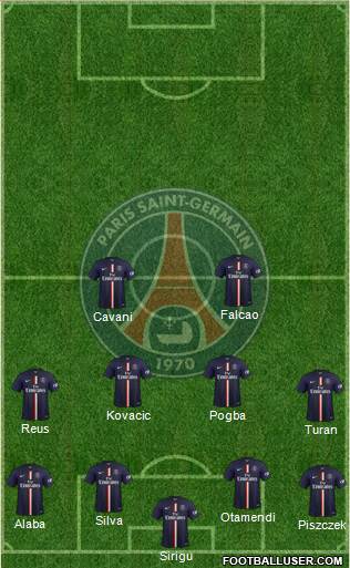 Paris Saint-Germain Formation 2015