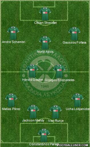AS Omonoia Nicosia Formation 2015