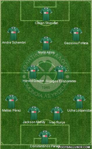 AS Omonoia Nicosia 4-2-3-1 football formation