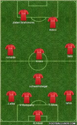 Liverpool Formation 2015