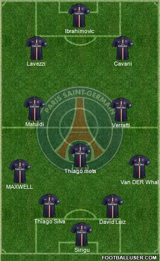 Paris Saint-Germain Formation 2015