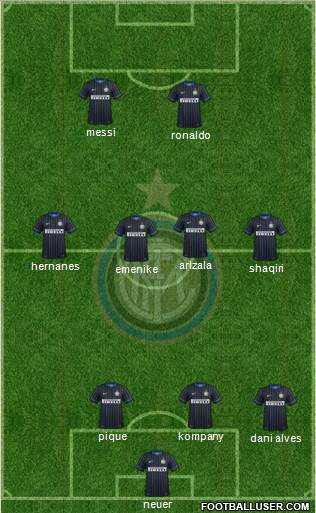 F.C. Internazionale Formation 2015