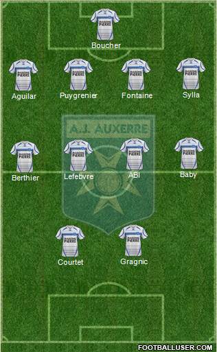 A.J. Auxerre Formation 2015