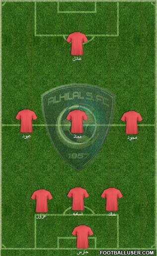 Al-Hilal (KSA) Formation 2015