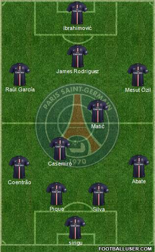 Paris Saint-Germain Formation 2015