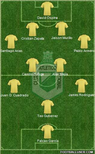 CDC Atlético Nacional Formation 2015