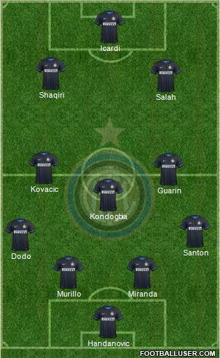 F.C. Internazionale Formation 2015