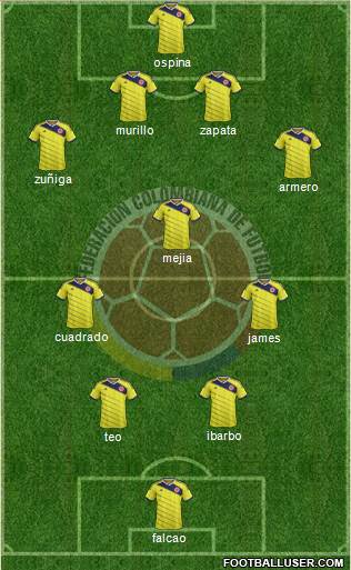 Colombia Formation 2015