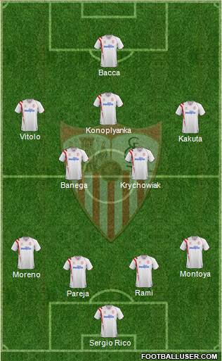 Sevilla F.C., S.A.D. Formation 2015