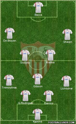 Sevilla F.C., S.A.D. Formation 2015