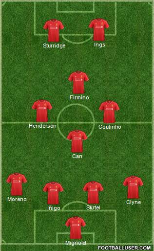 Liverpool Formation 2015