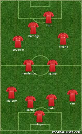 Liverpool Formation 2015