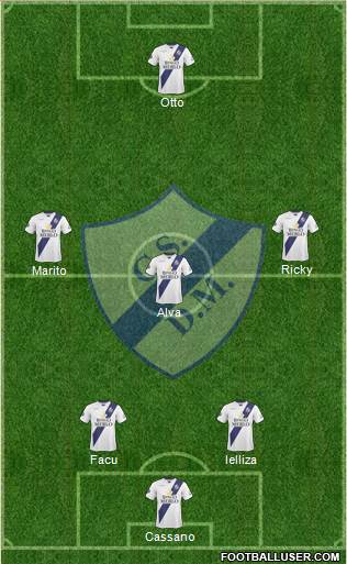 Deportivo Merlo football formation