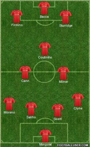 Liverpool Formation 2015