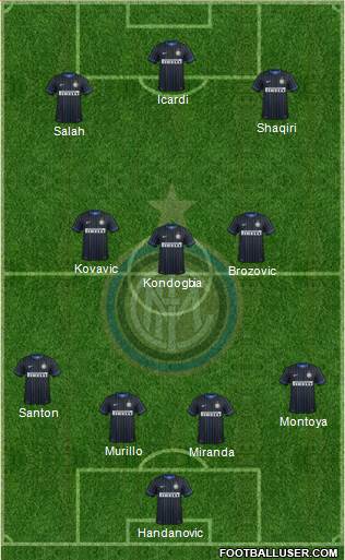 F.C. Internazionale Formation 2015