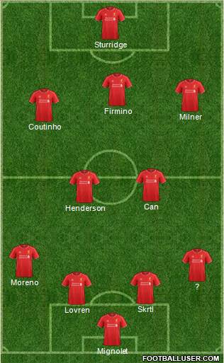 Liverpool Formation 2015