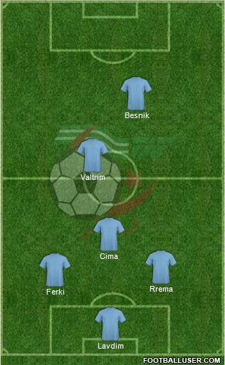 Algeria Formation 2015
