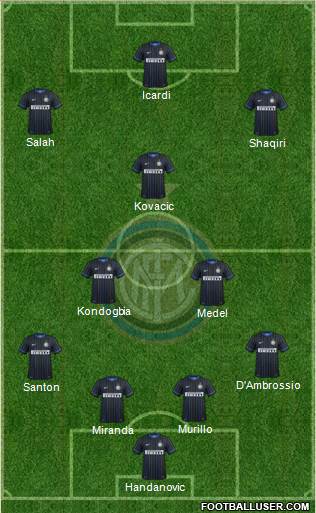 F.C. Internazionale Formation 2015