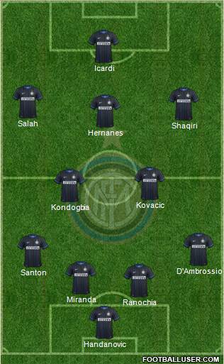 F.C. Internazionale Formation 2015