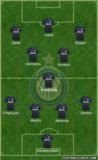 F.C. Internazionale Formation 2015