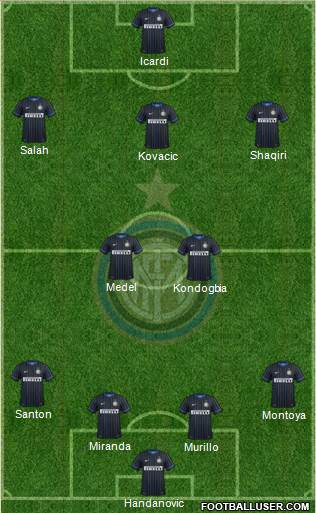 F.C. Internazionale Formation 2015