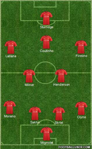 Liverpool Formation 2015