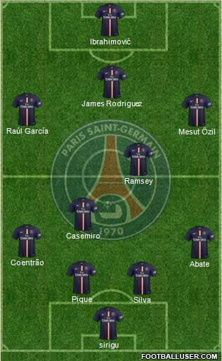 Paris Saint-Germain Formation 2015