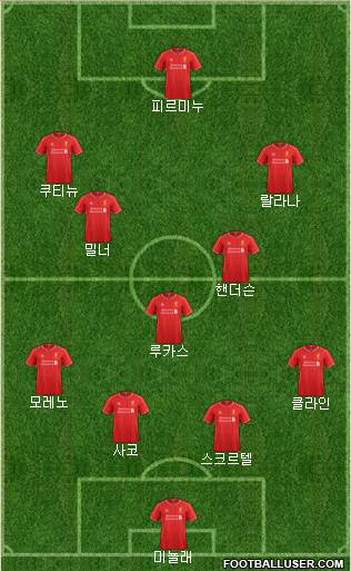 Liverpool Formation 2015