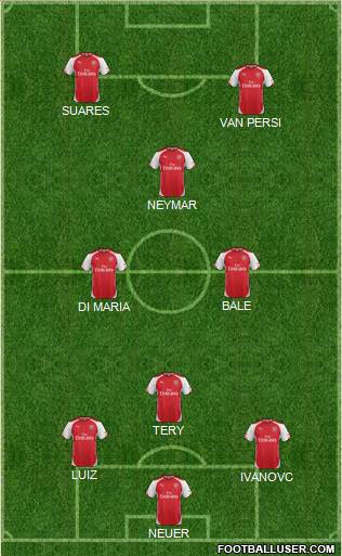 Arsenal Formation 2015