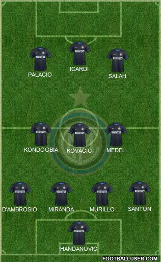 F.C. Internazionale Formation 2015