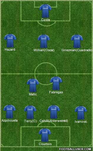 Chelsea Formation 2015