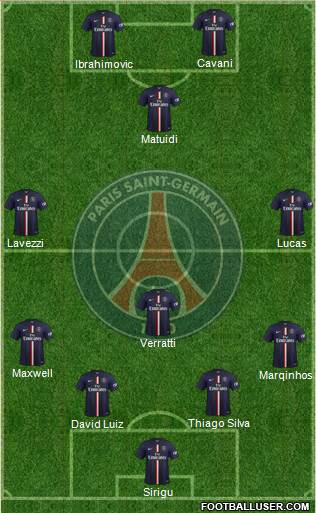 Paris Saint-Germain Formation 2015