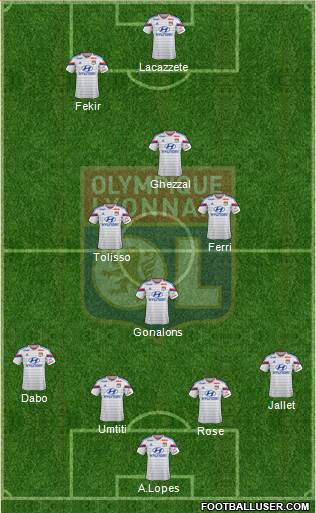 Olympique Lyonnais Formation 2015