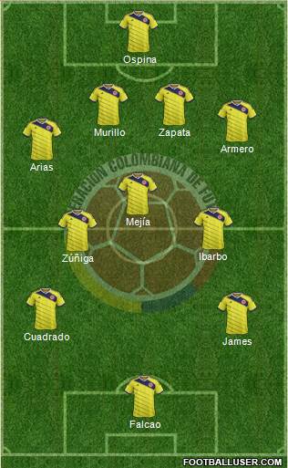 Colombia Formation 2015