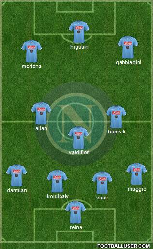 Napoli Formation 2015