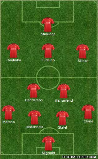 Liverpool Formation 2015