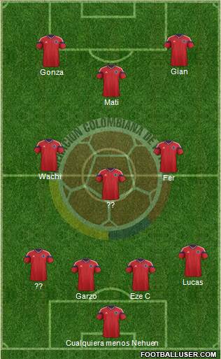 Colombia Formation 2015