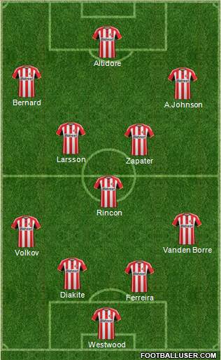 Sunderland Formation 2015