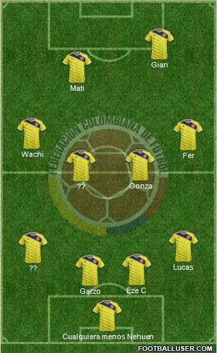 Colombia Formation 2015