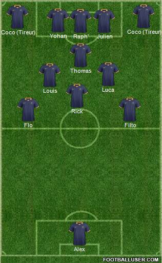 Australia Formation 2015