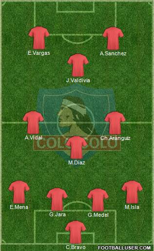 CSD Colo Colo Formation 2015