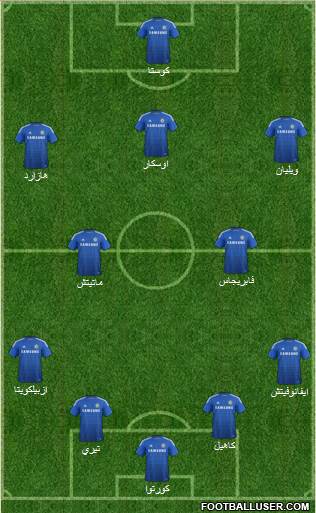 Chelsea Formation 2015
