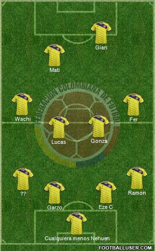 Colombia Formation 2015