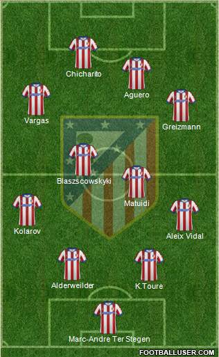 C. Atlético Madrid S.A.D. Formation 2015